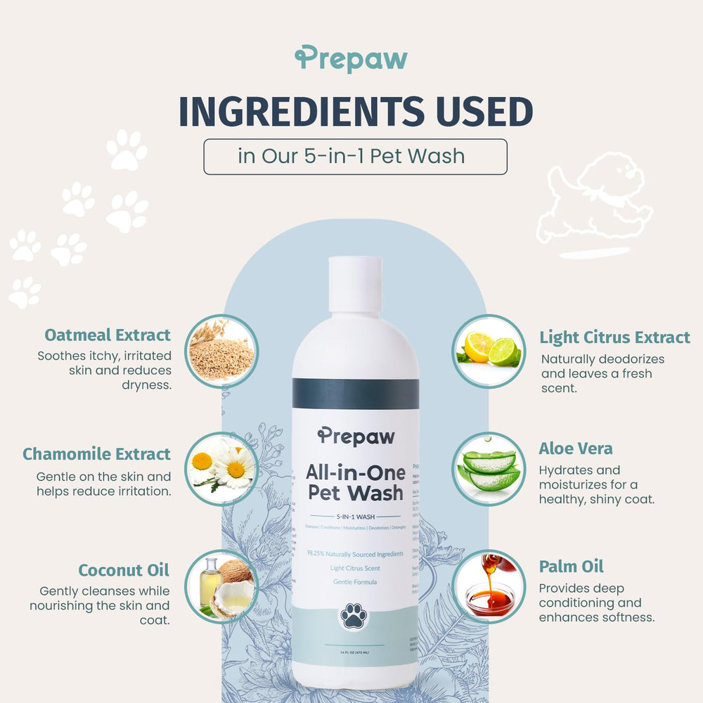 PREPAW Pet Wash ingredients closeup shows natural coconut and aloe for gentle cleaning.