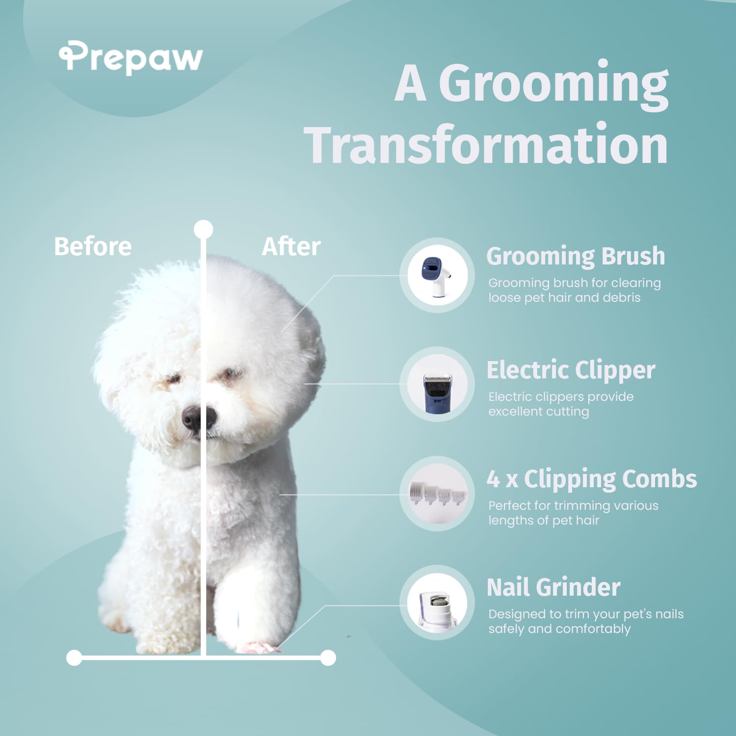 Prepaw nail grinder supports safe, precise at-home nail grooming