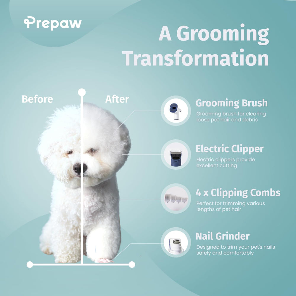 Prepaw nail grinder supports safe, precise at-home nail grooming