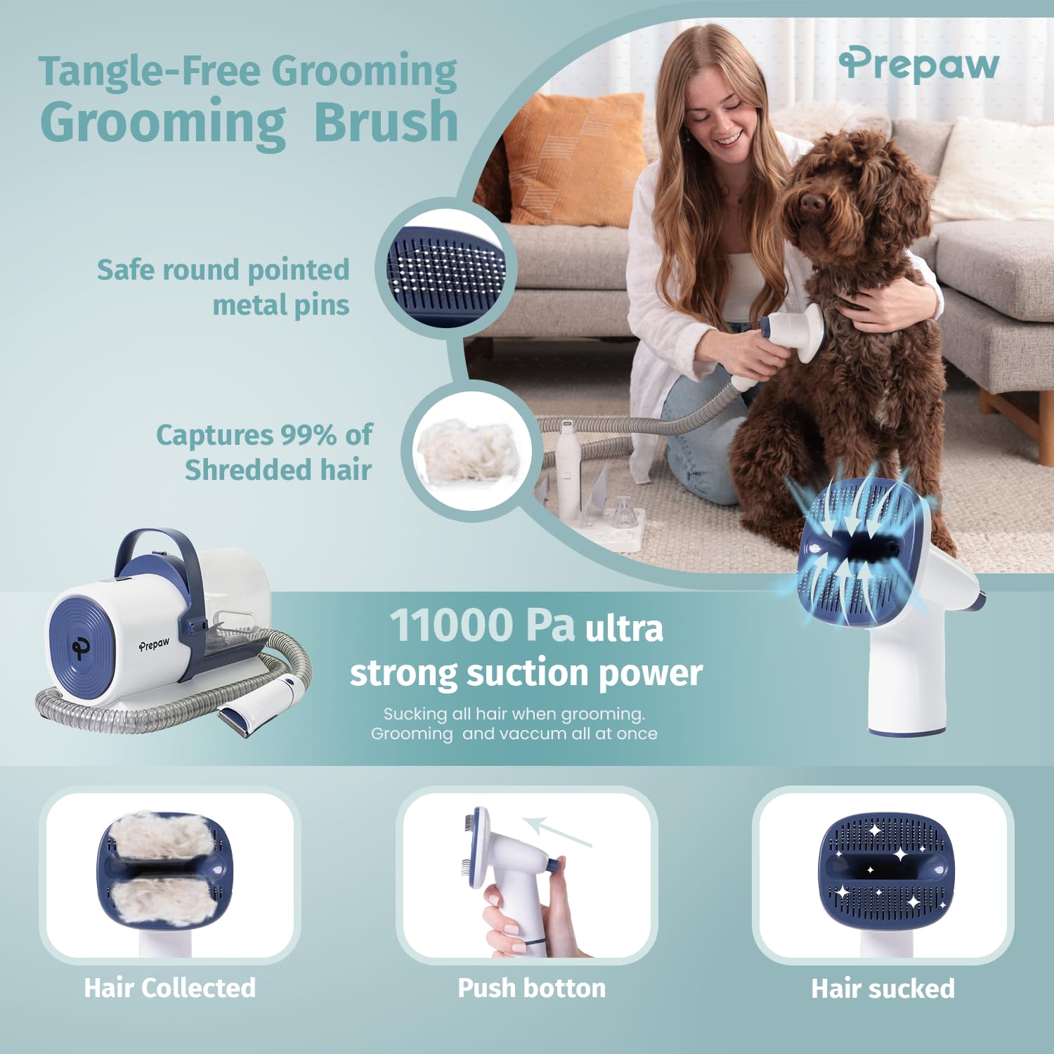 Prepaw grooming kit tools display for quick trims and cleanup