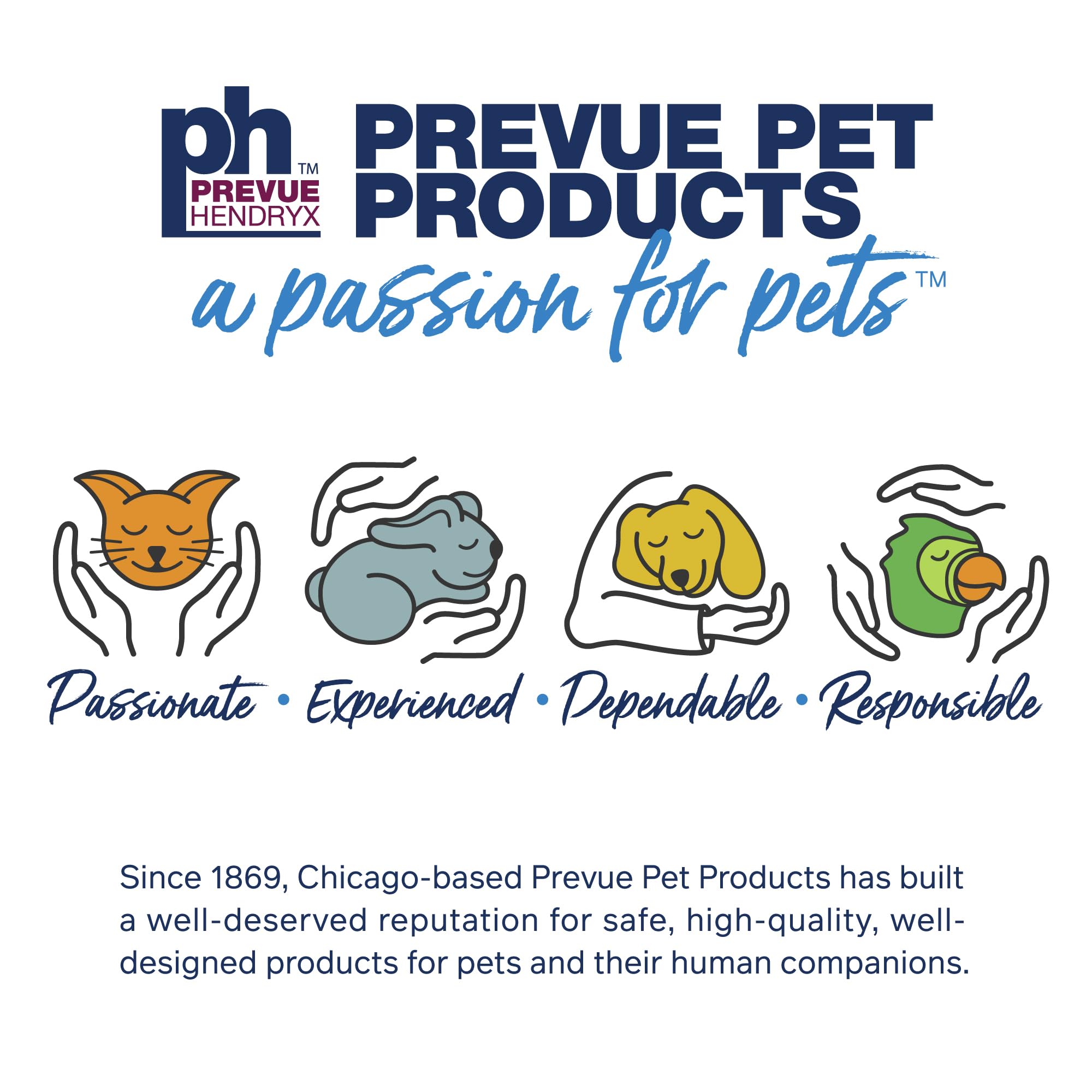 Prevue Pet Products Takeout toy attachment-hang demonstrates easy secure cage installation.