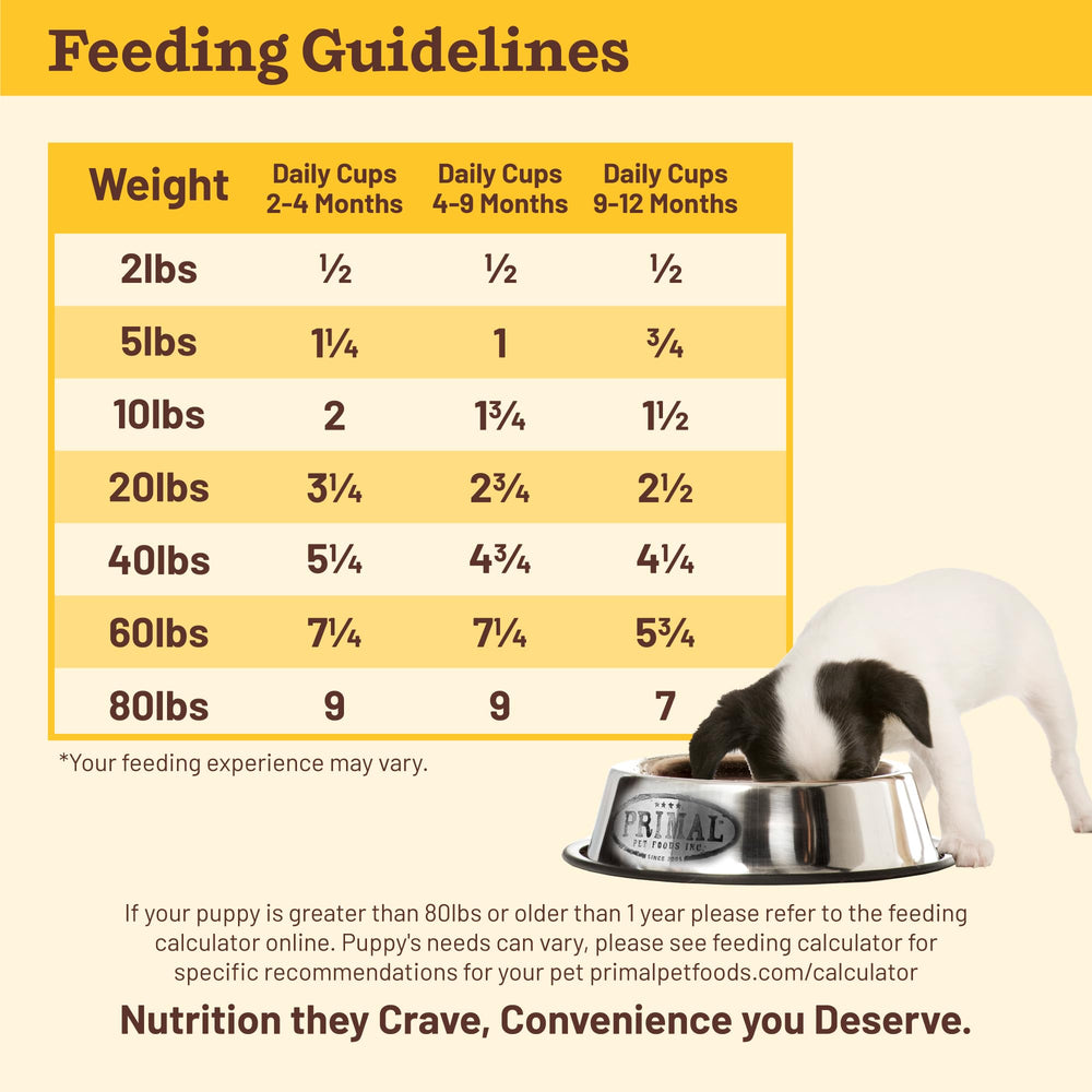 Primal Pet Foods Probiotics Digestive Health adds probiotics for better digestion.