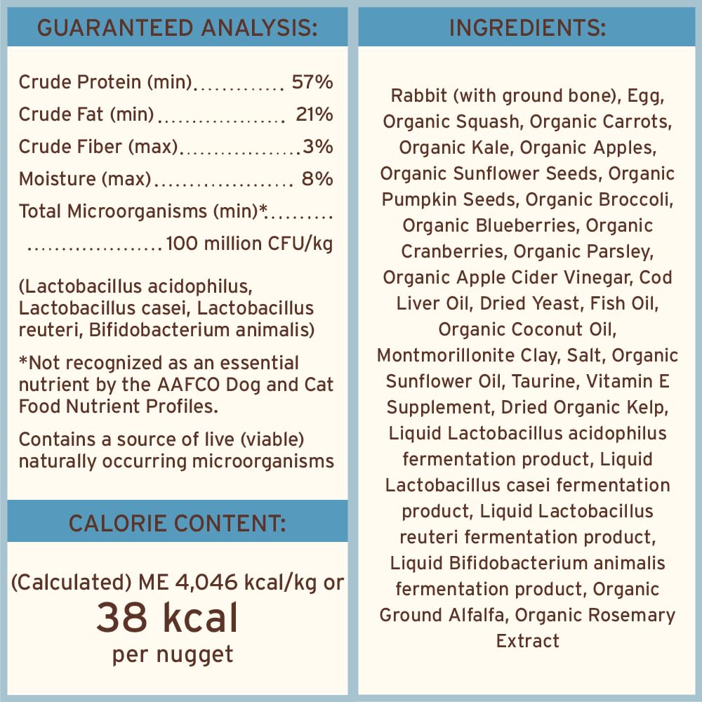 Primal Pet Foods rabbit nuggets grass-fed rabbit visual communicates high-protein raw nutrition.