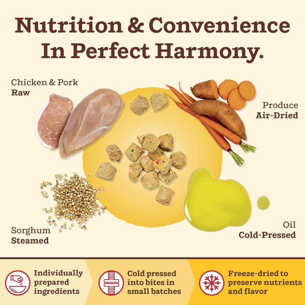 Primal Pet Foods Raw Protein Chicken Pieces showcase cage-free protein for healthy growth.