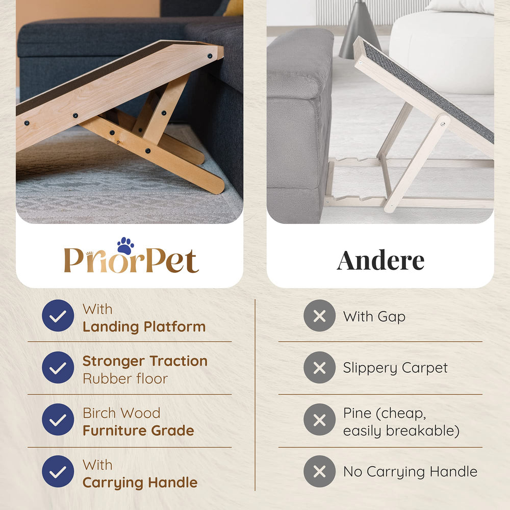 Priorpet dog ramp anti-slip surface delivers reliable traction during climbs.