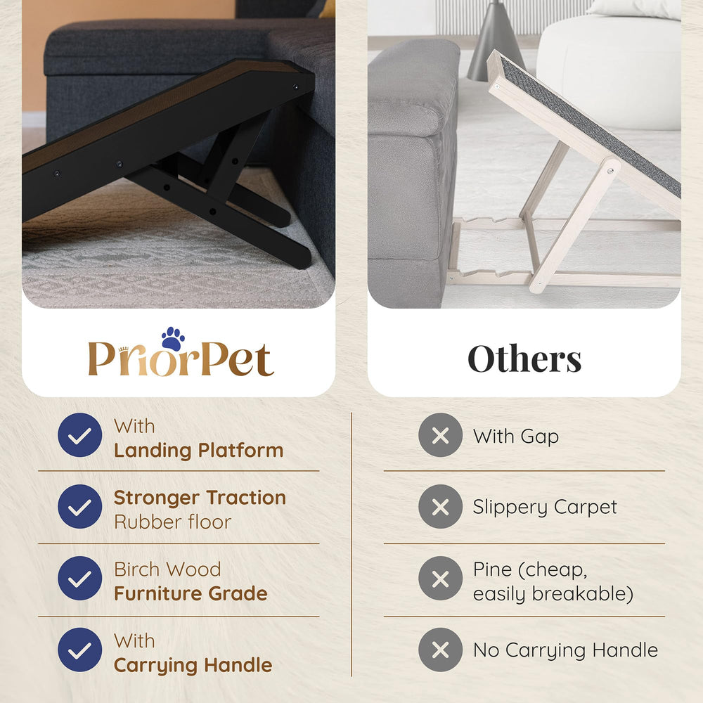 PRIORPET landing platform connects seamlessly for smooth transitions