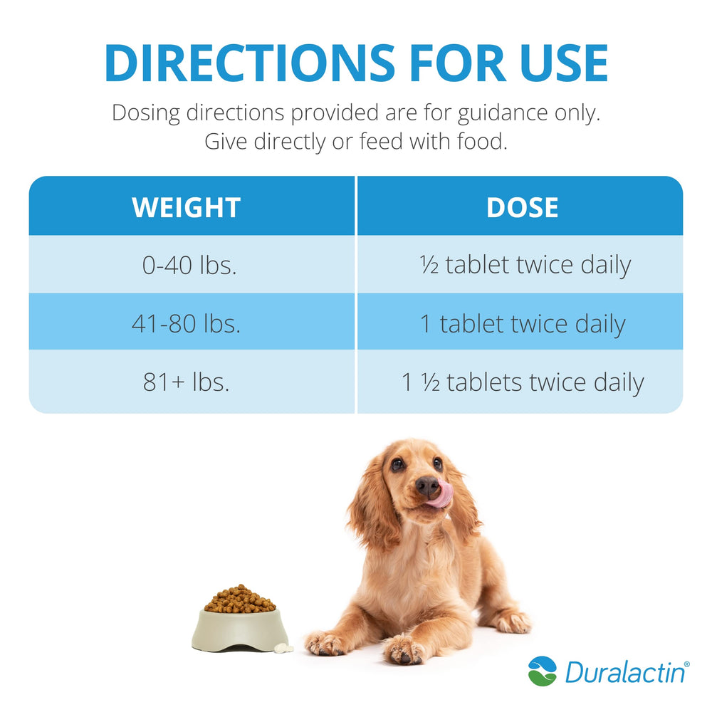 PRN Duralactin dosage guide image showing small dog dosing guidelines