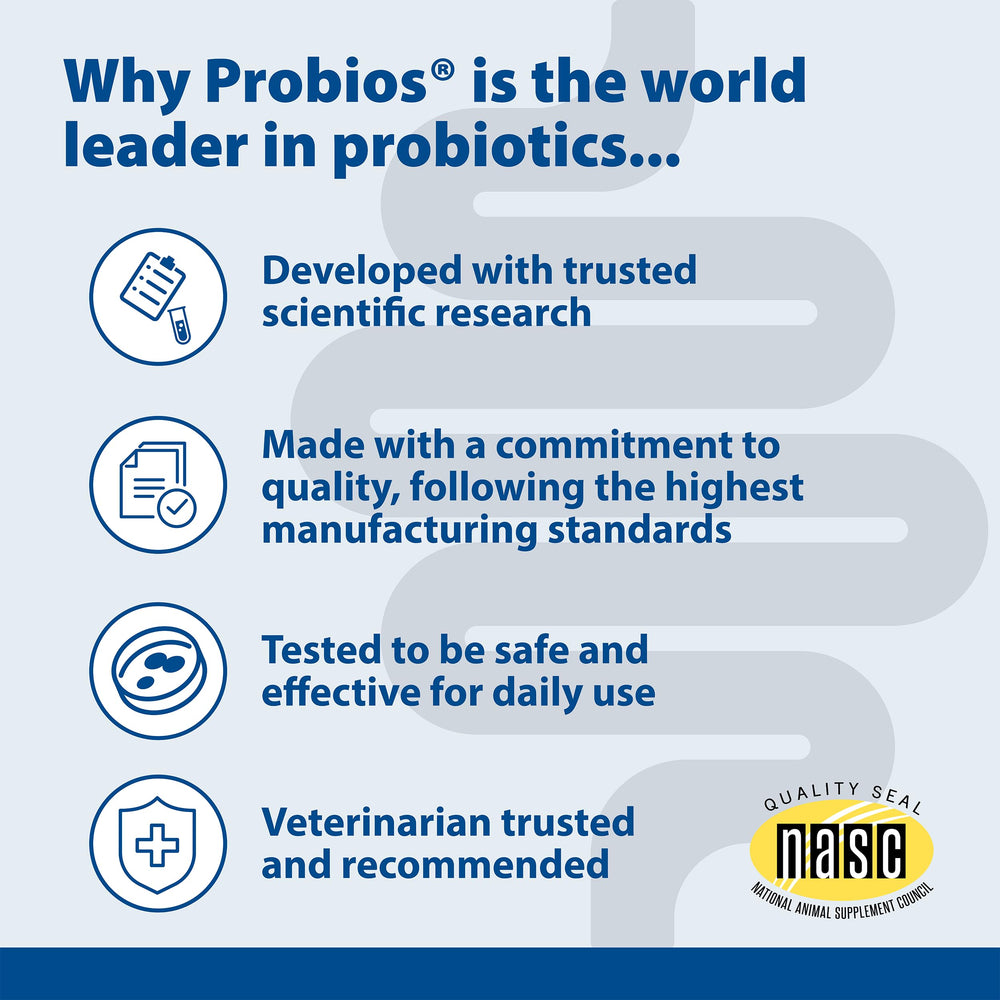 Probios 1lb pouch packaging shown for convenient daily probiotic routine.