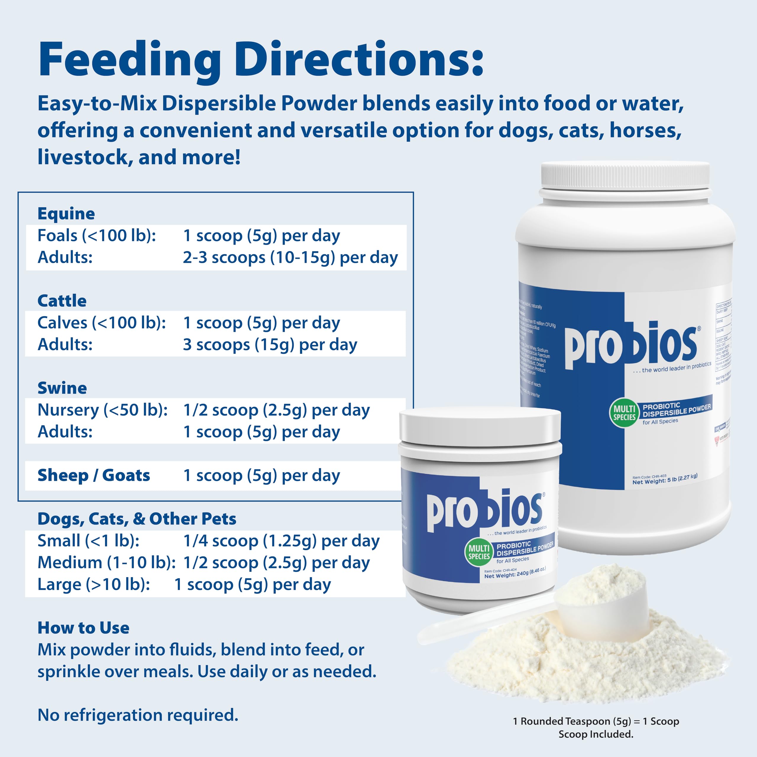 Probios dispersible powder shown with a horse feed bucket supports gut balance.