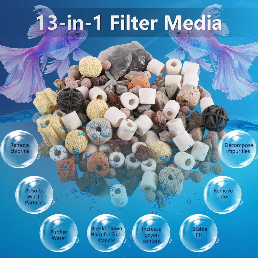 Proceat foam pads are easy to replace and maintain with Fluval FX canisters.