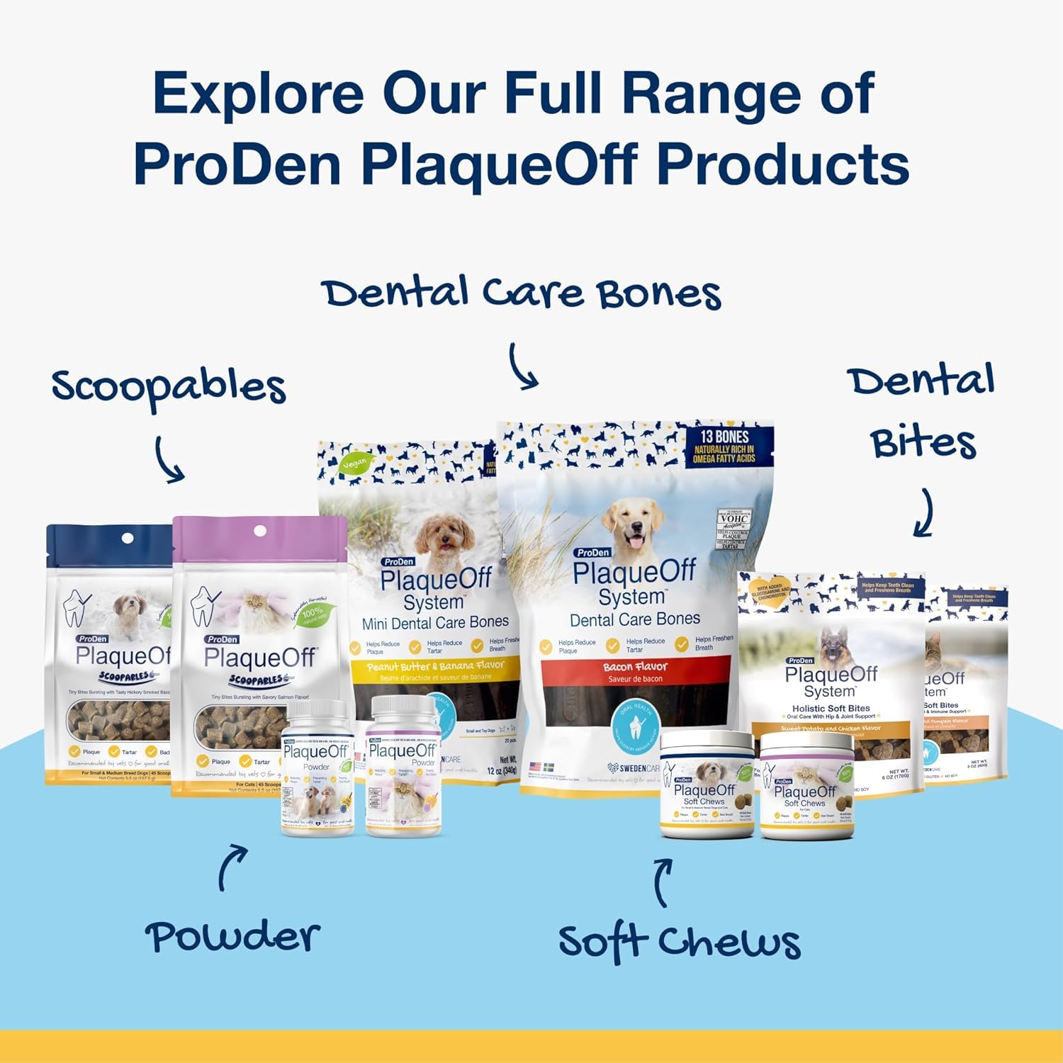 ProDen PlaqueOff user and happy pet after routine dental care.
