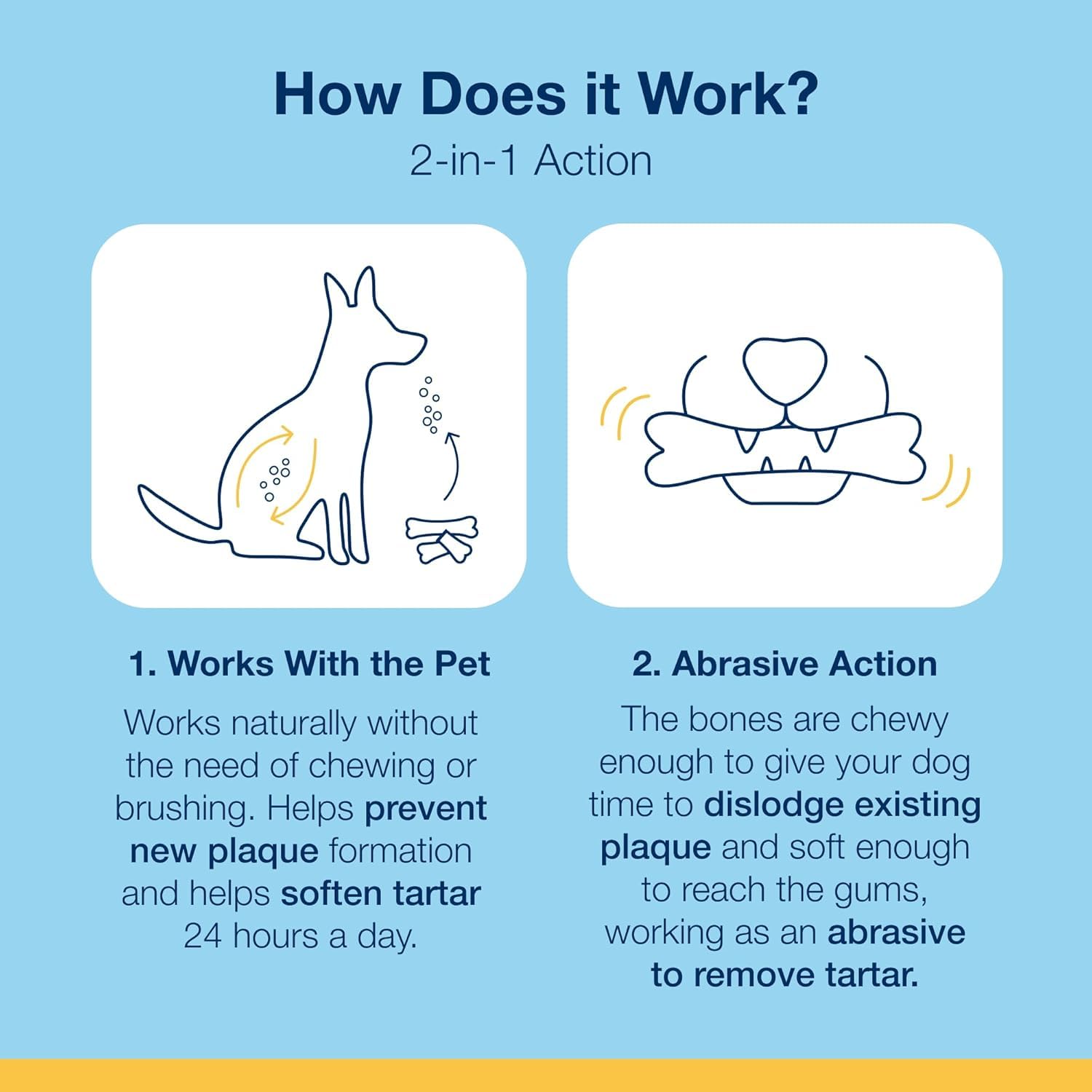 ProDen PlaqueOff System natural, gluten-free, grain-free dog bones.