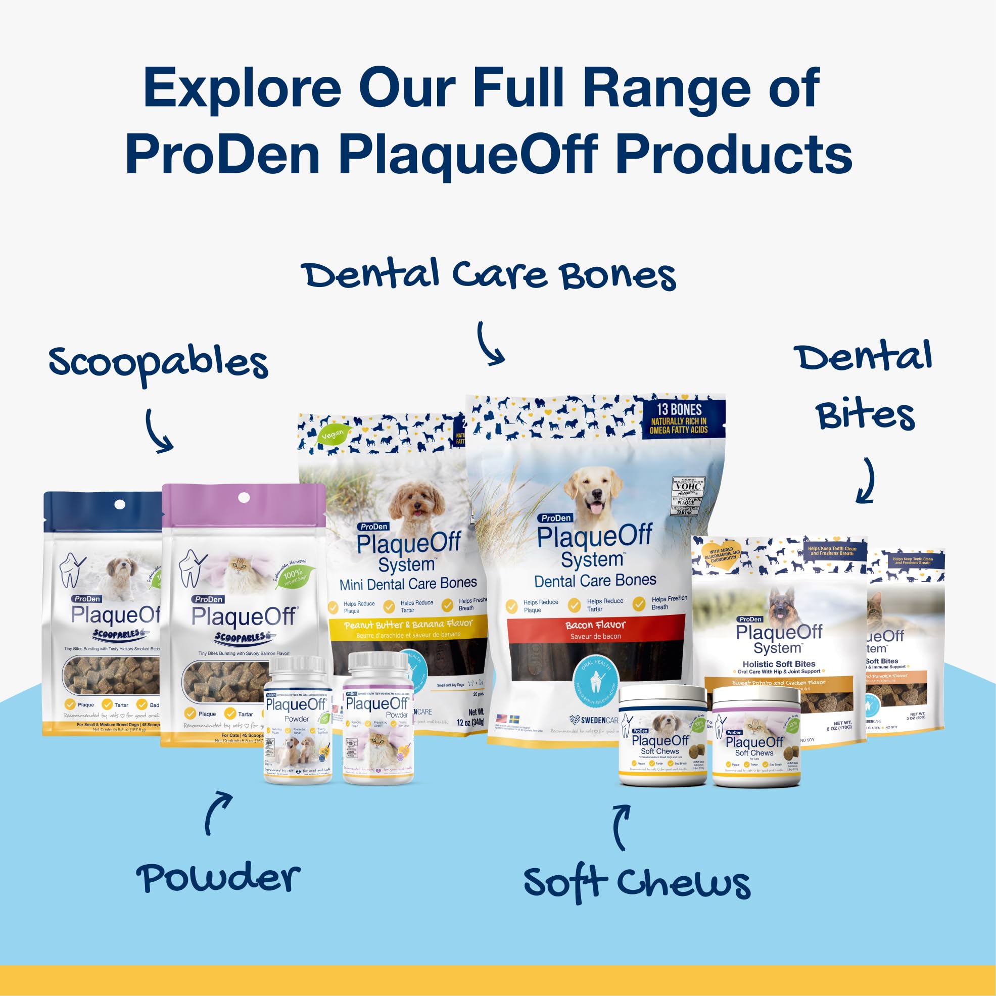 ProDen PlaqueOff powder tub with scoop emphasizes natural kelp origin.