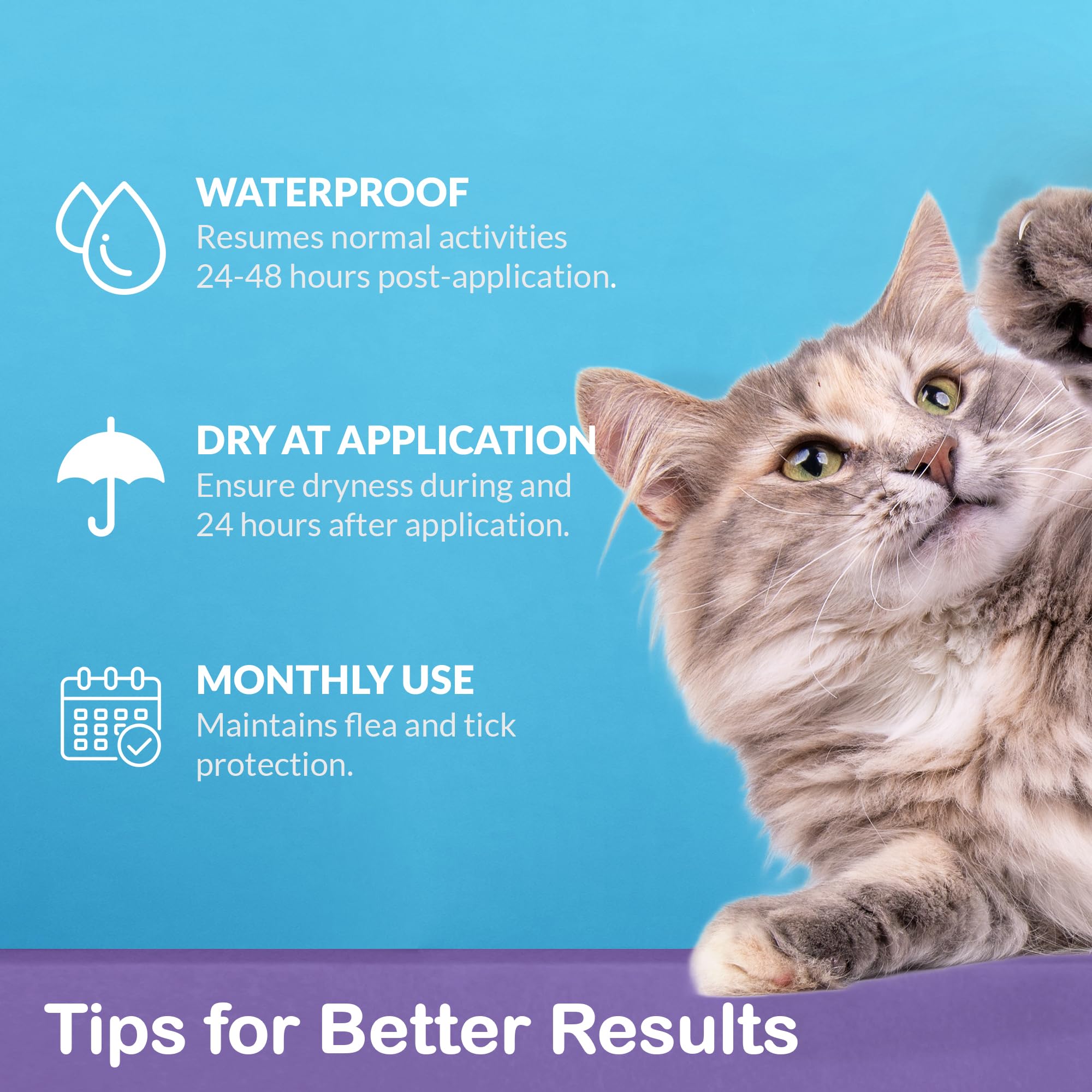 ProElobara offers at-home infestation control with fast-acting, long-lasting topical solution.