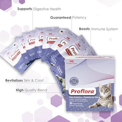 Proflora Cats chicken liver flavor powder sprinkled onto cat food