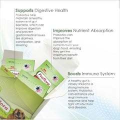 Proflora probiotic bottle pour shows easy, mess-free daily dosing.
