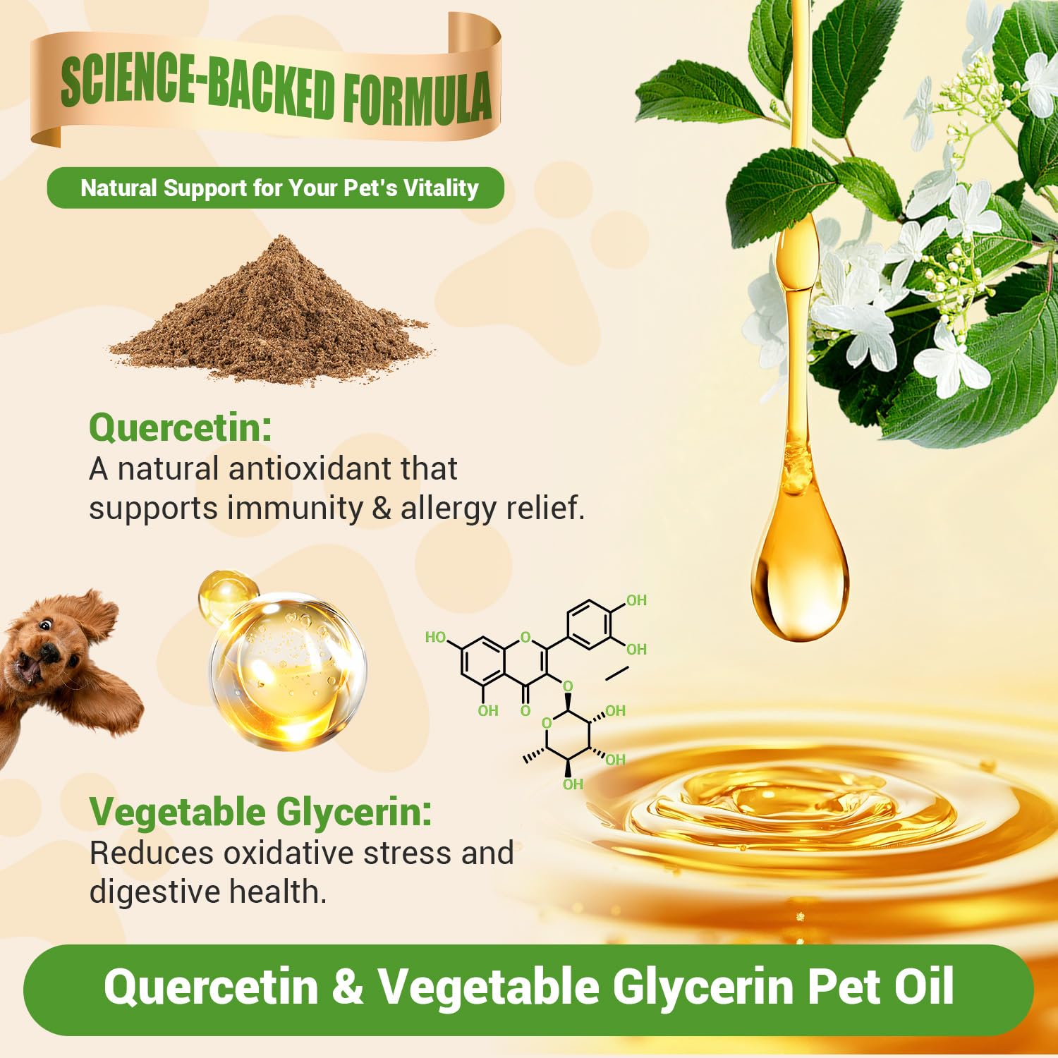 ProFluffyBio Quercetin Drops pour showing easy administration for dogs