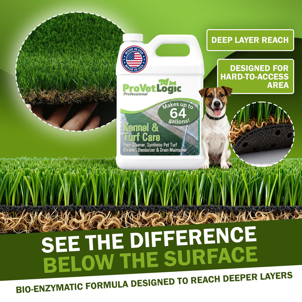 ProVetLogic drain-maintainer-clear-drain shows drains treated for smoother flow and upkeep.