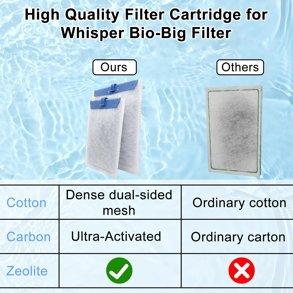 Pryitier aquarium water clarity demonstration with replacement cartridges.