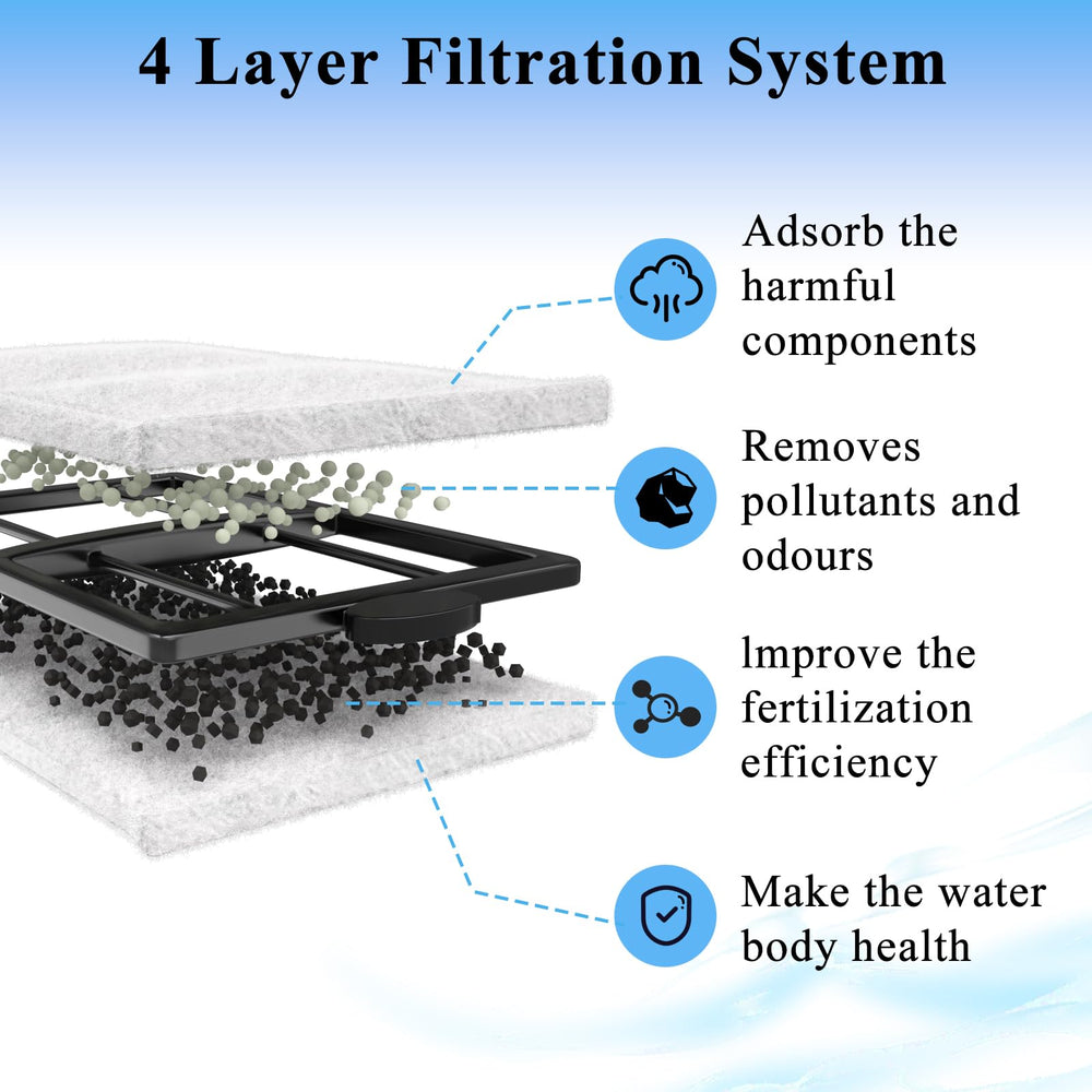 Pryitier activated-carbon media close-up for clearer aquarium water.