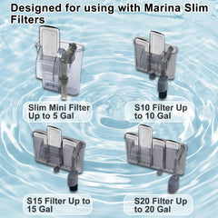 Pryitier four-stage filtration structure highlights mesh carbon and ceramic media