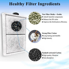 Pryitier zeolite spheres inside cartridge, capturing ammonia and heavy metals.