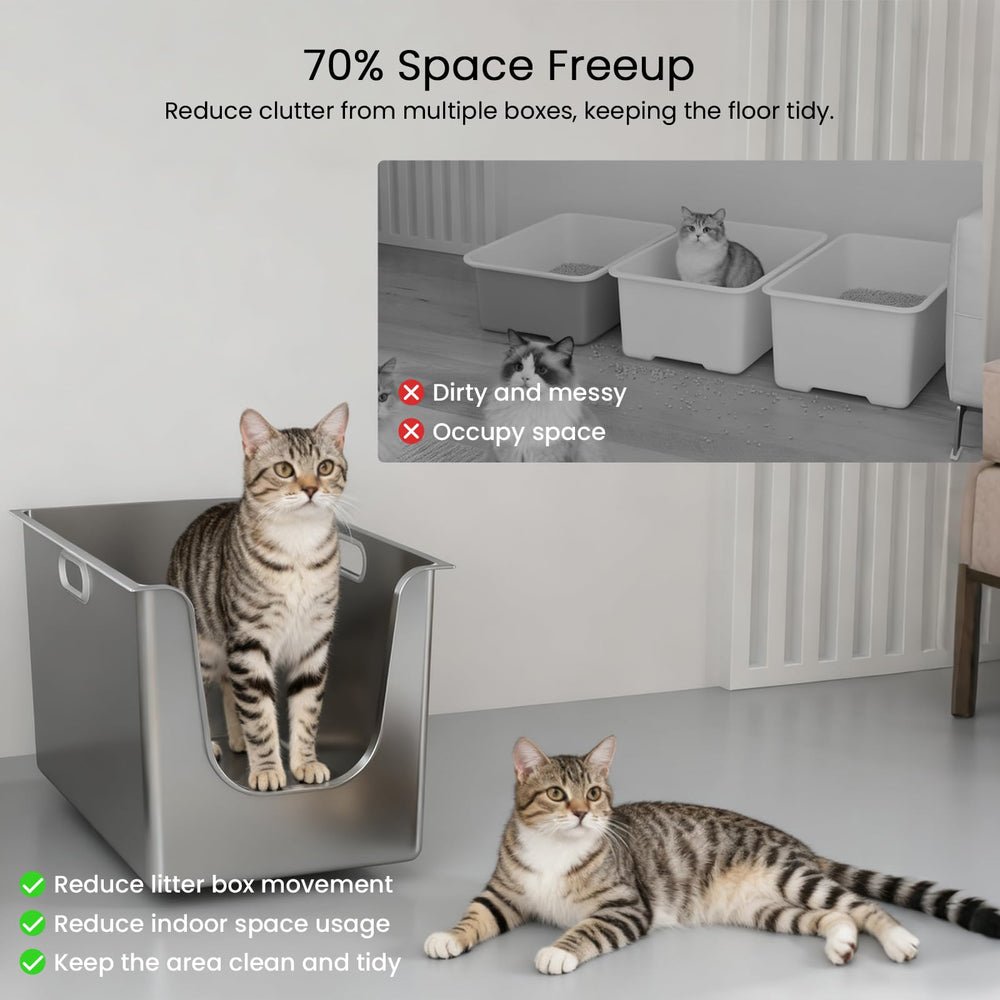 PTFFF rubber-coated handles enable easy moving and handling of the box.