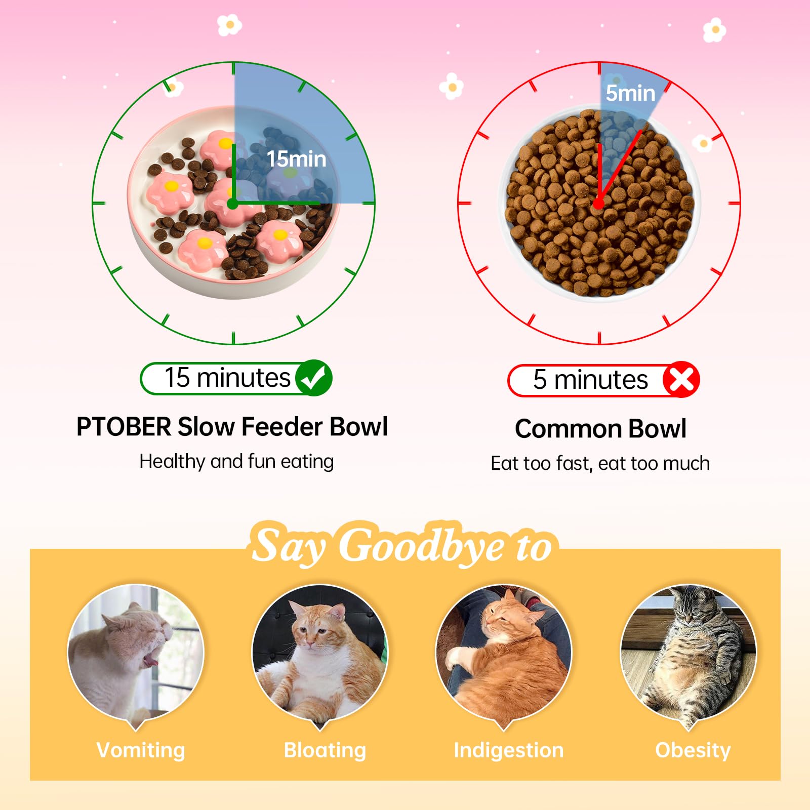 PTOBER ceramic cat slow feeder bowl blush pink finish adds cute decor.