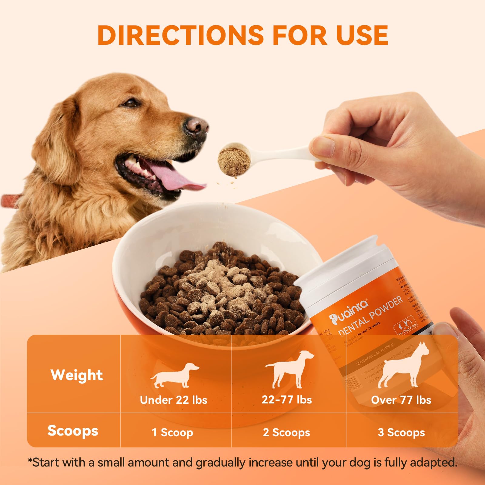 PUAINTA powder mixed into food helps dogs accept dental care without brushing.