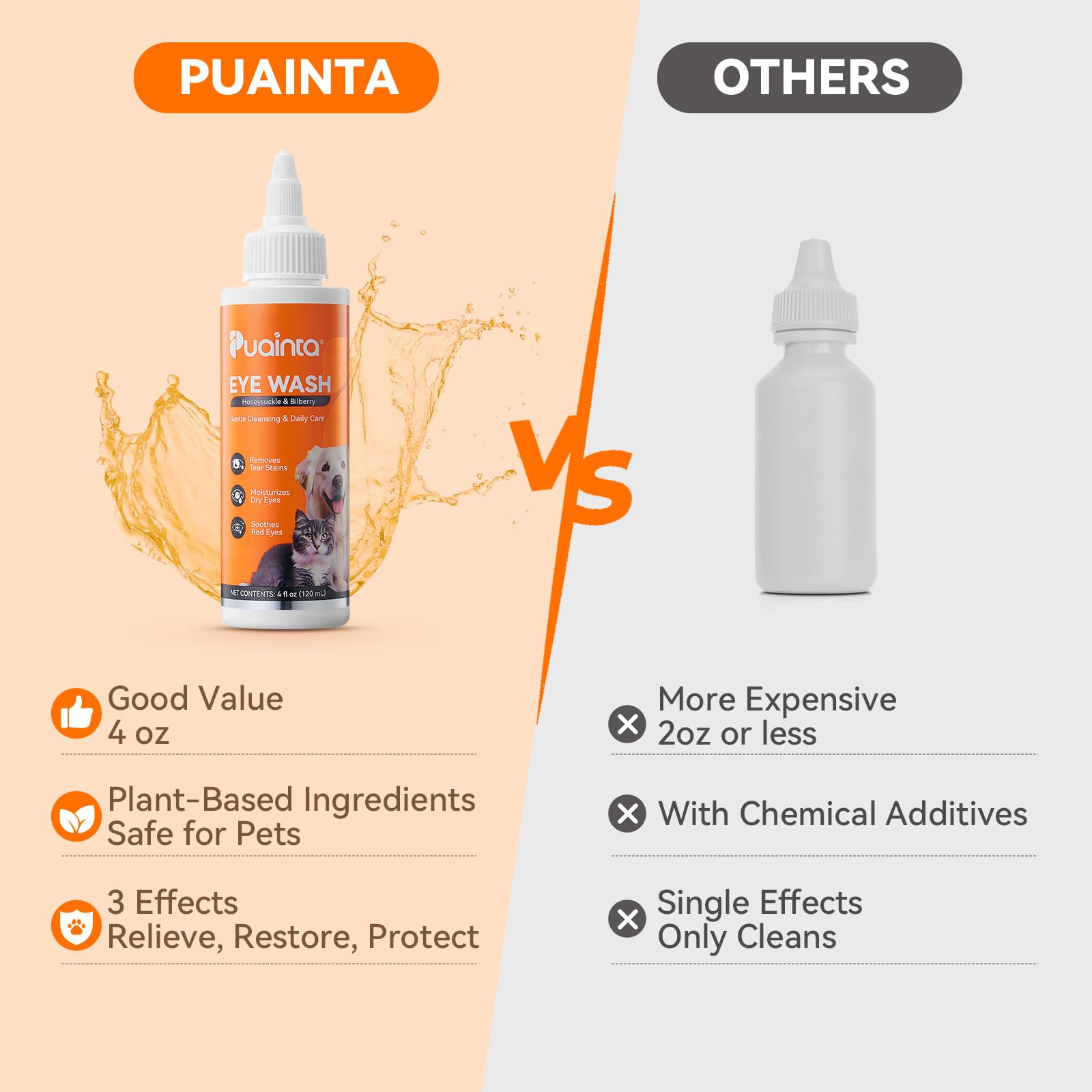 PUAINTA USA-made quality with vet-recommended standards.