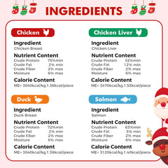 Puddonio freeze-dried liver treat bag rich flavor for canine variety