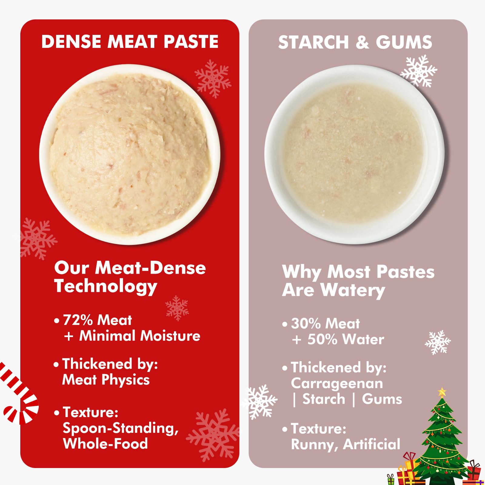 Puddonio beef flavor tube highlights natural ingredients for easy digestion.