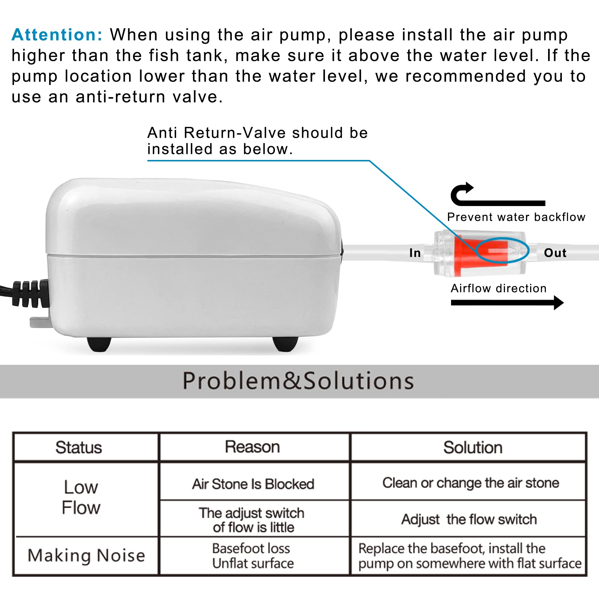 PULACO accessories included such as tubing and adapters