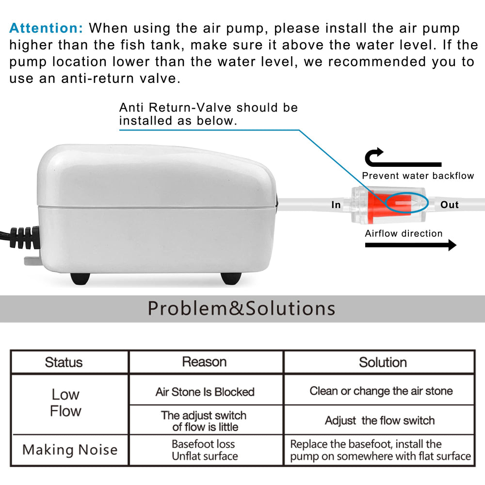 PULACO accessories included such as tubing and adapters