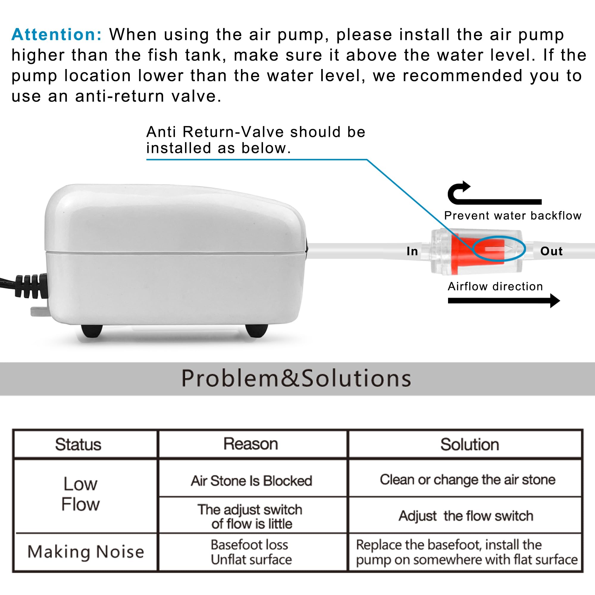 Five-foot tubing provides versatile tank placement for your Pulaco pump