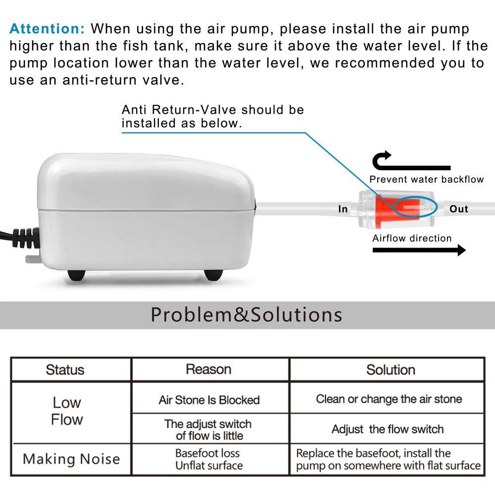 Five-foot tubing provides versatile tank placement for your Pulaco pump