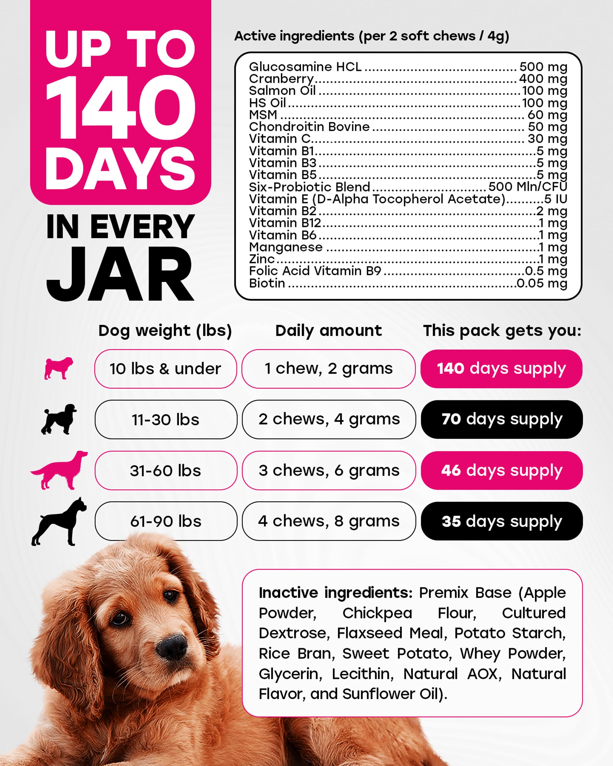 Pup Choice 24-in-1 ingredients label demonstrating transparency