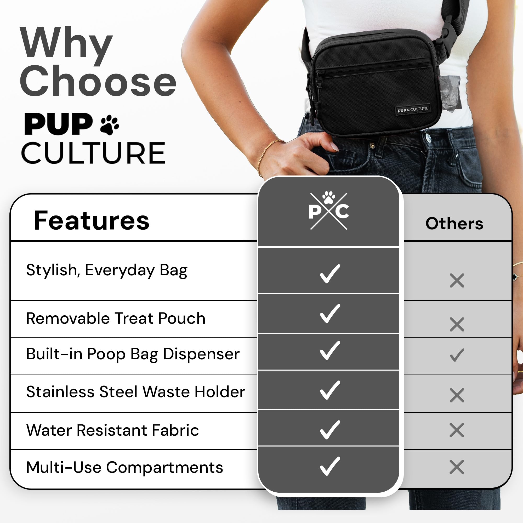 Pup Culture dog-walking-bag-style offers versatile wearing options.