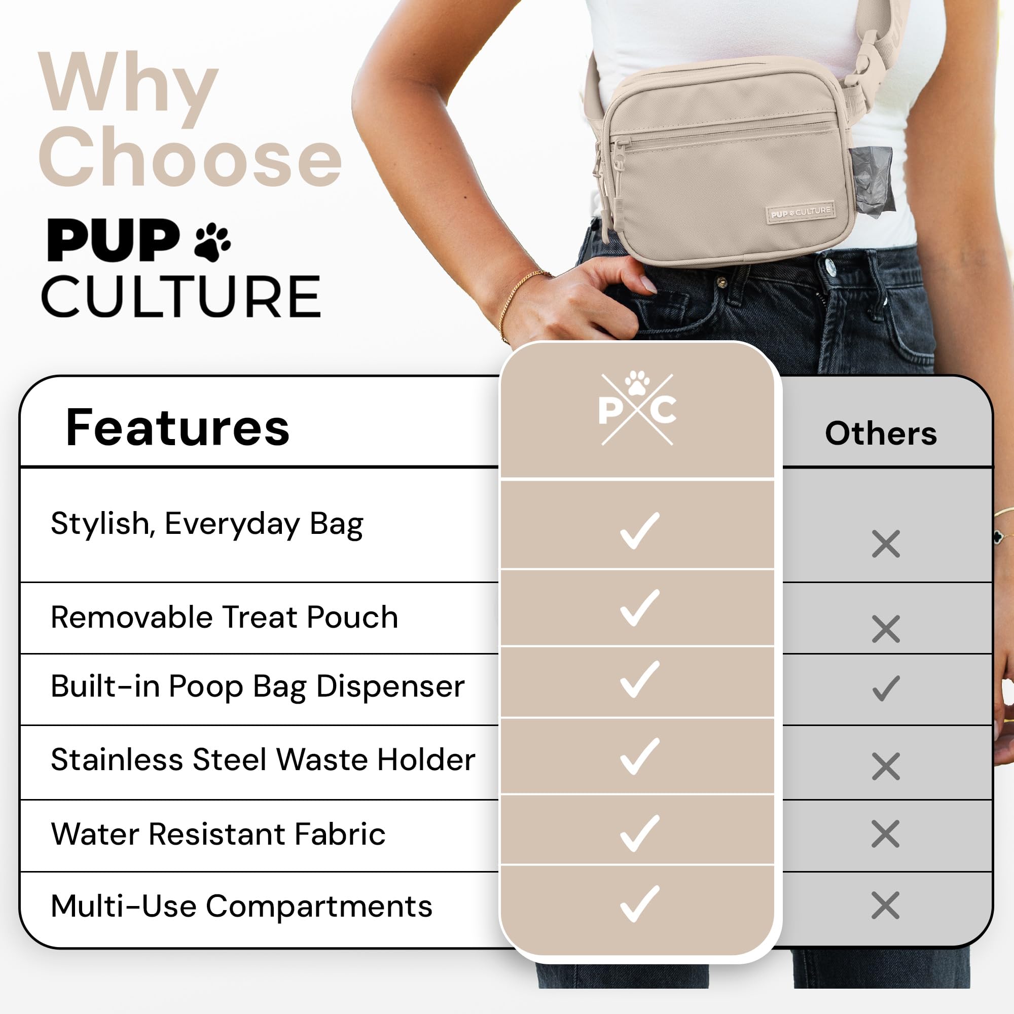 Pup Culture hands-free design supports smoother dog walks.