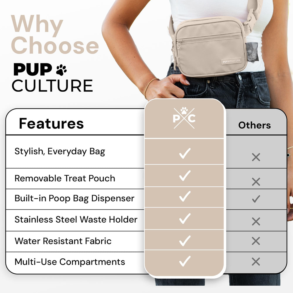 Pup Culture hands-free design supports smoother dog walks.