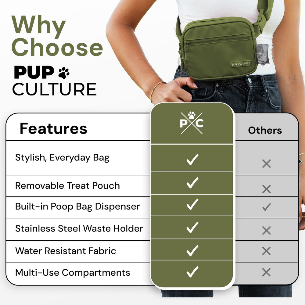 Pup Culture hands-free waste bag holder keeps outings tidy