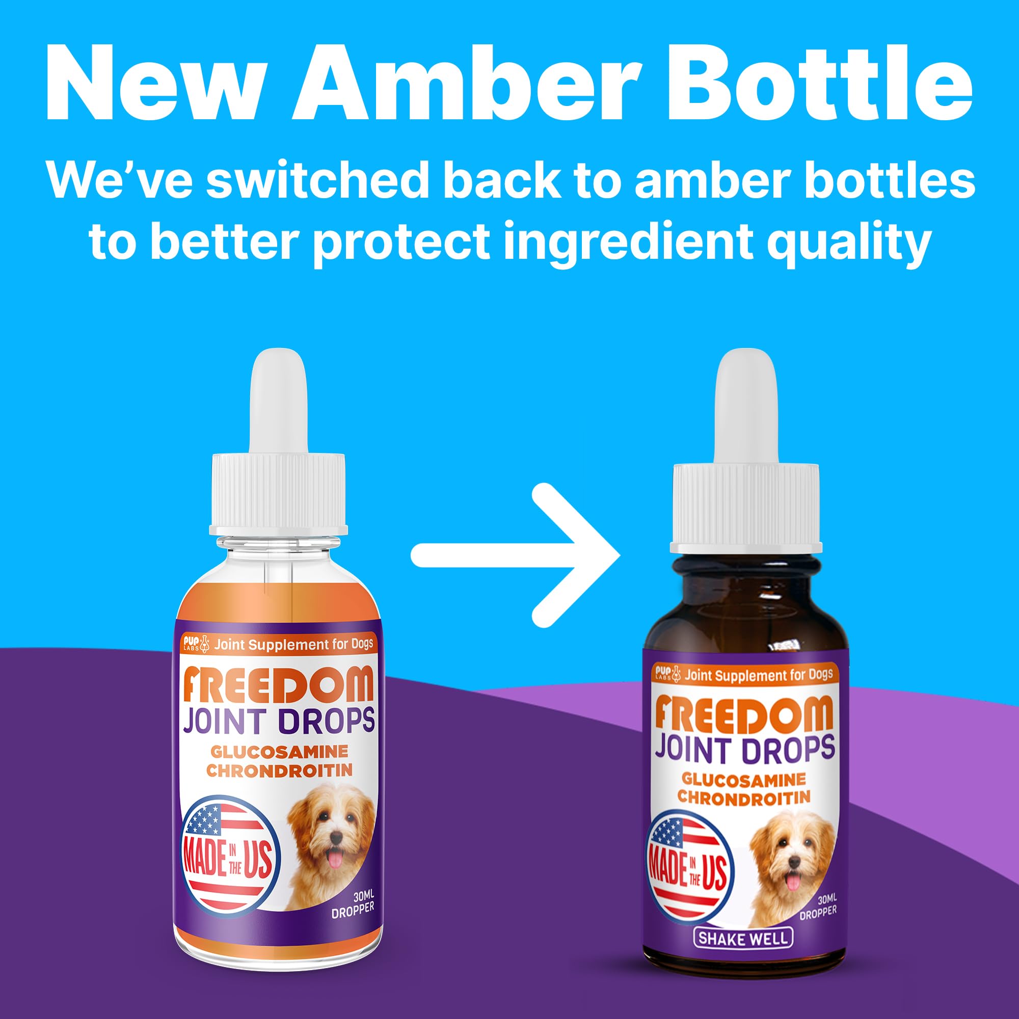 Pup Labs Freedom Joint Drops dosing dropper shows precise, simple dog administration.