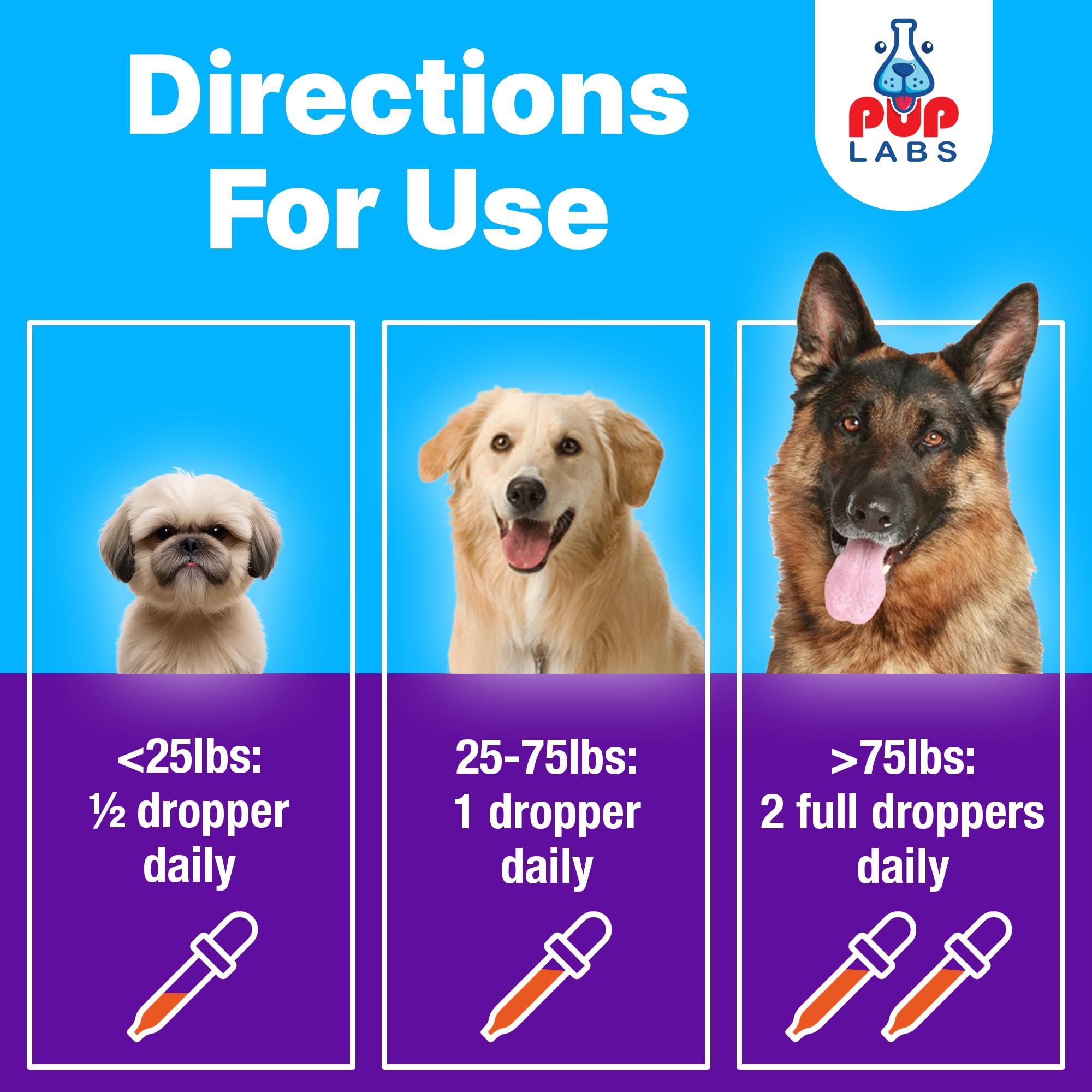 Pup Labs Freedom Joint Drops ingredients list shows natural components