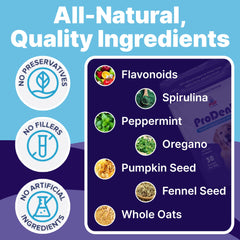 Pup Labs ProDenta ingredients like spirulina and peppermint support fresh breath and gum health