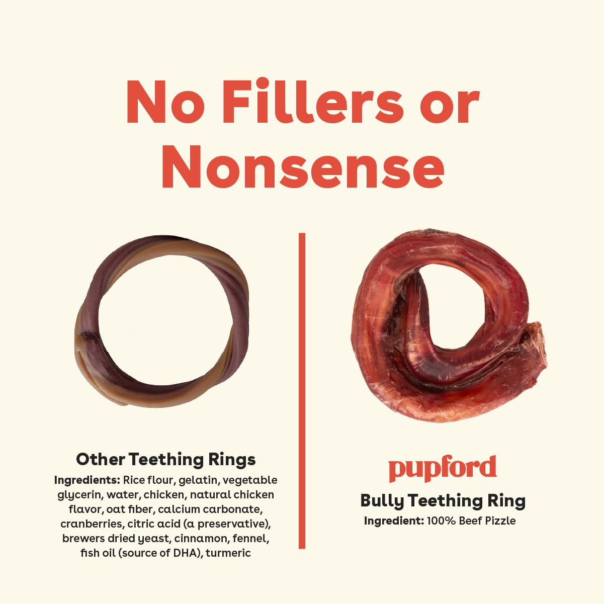 Pupford Bully Stick Rings shown as a training reward.