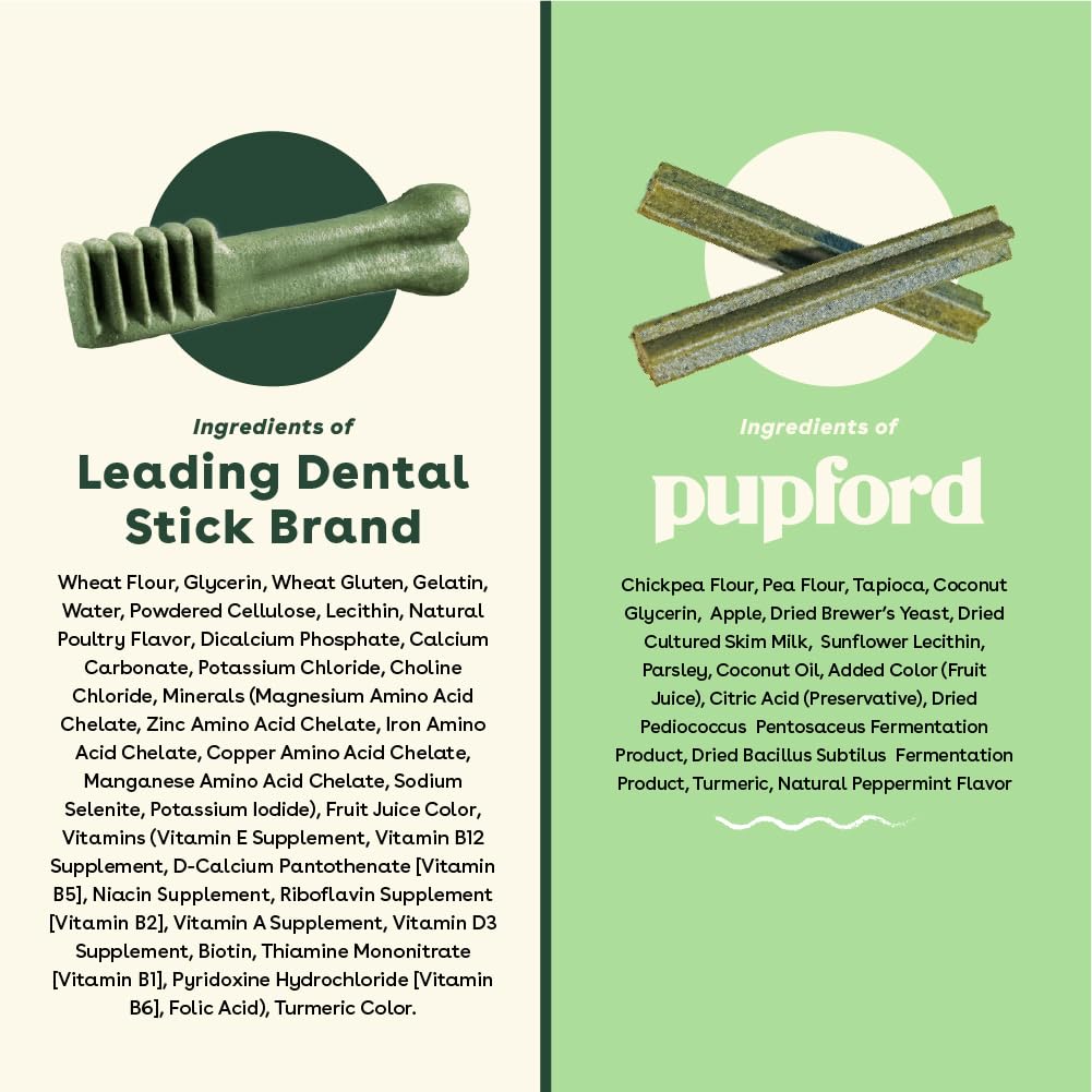 Pupford 14-count box shown to highlight value and convenient daily routine