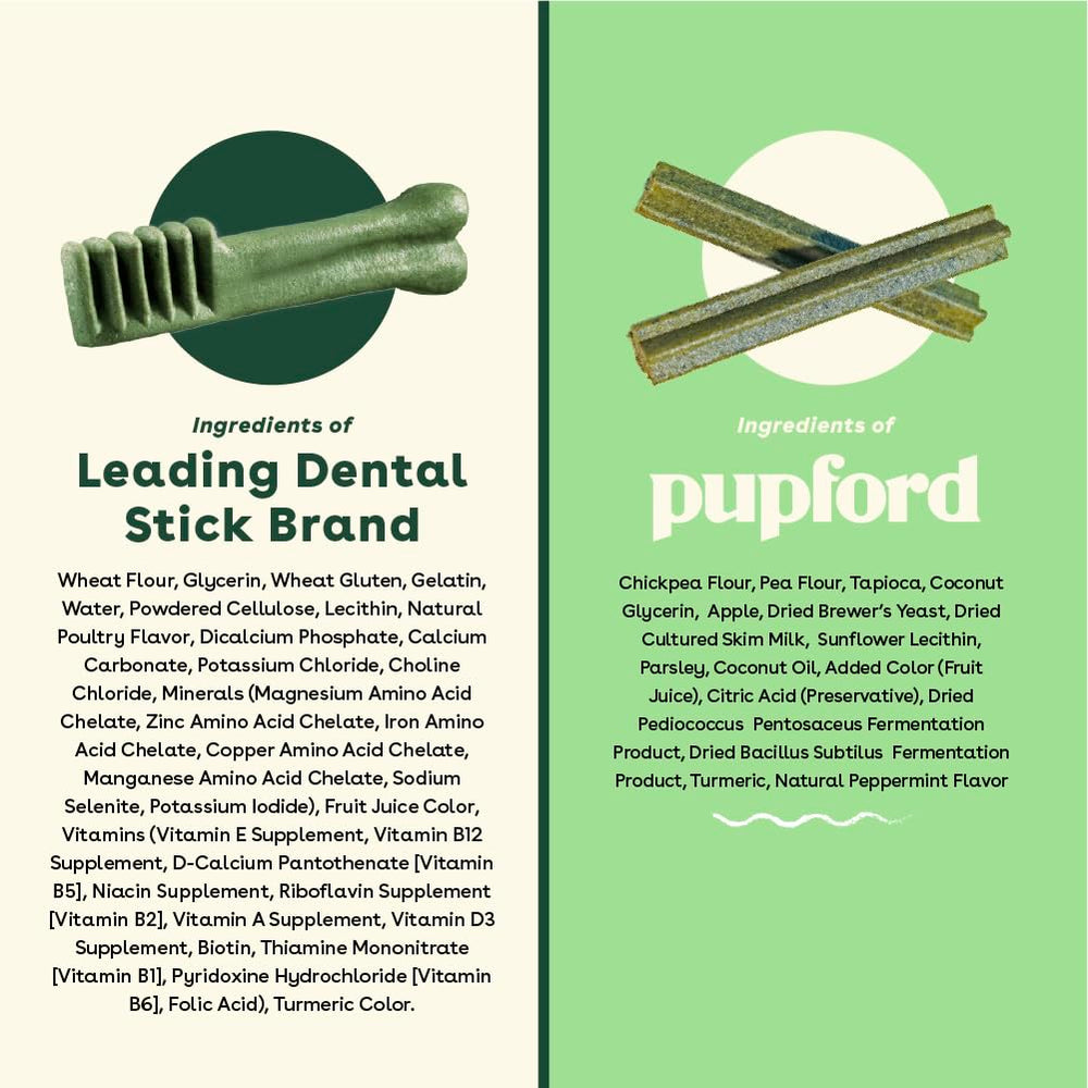 Pupford 14-count box shown to highlight value and convenient daily routine