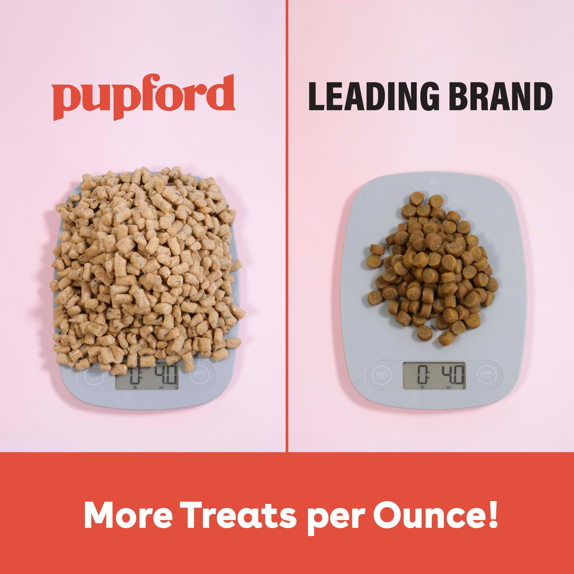 Pupford mess-free training treats reduce greasy pockets while training.