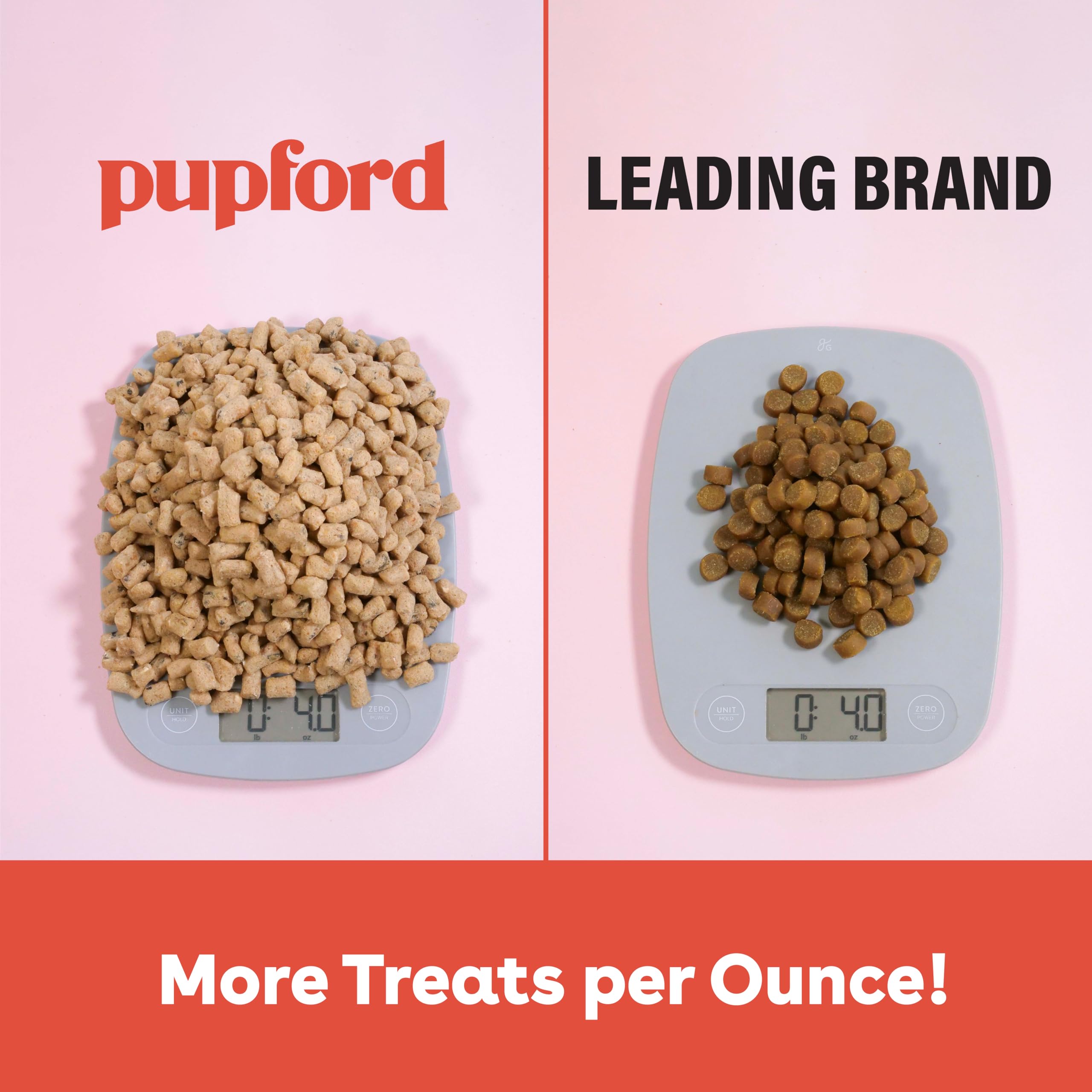 Pupford six-ingredient formula emphasizes simple, natural ingredients for healthier snacking.