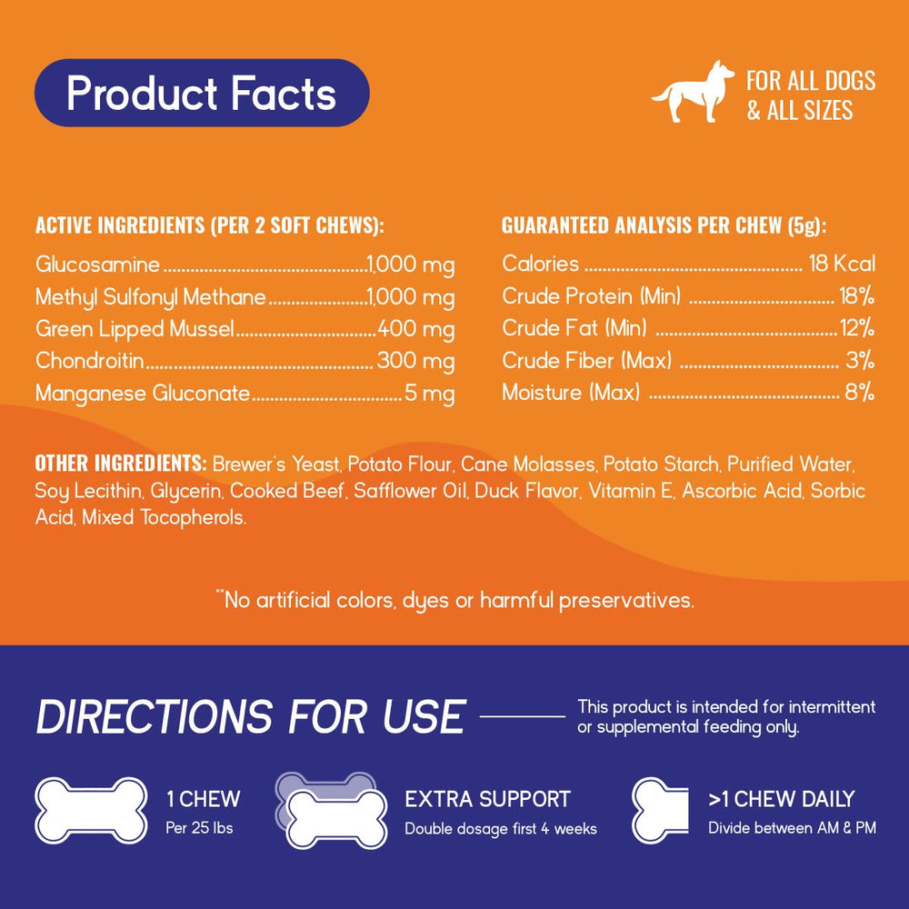 PupGrade glucosamine chondroitin perna label, evidence-driven joint health blend.